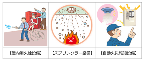 設備画像